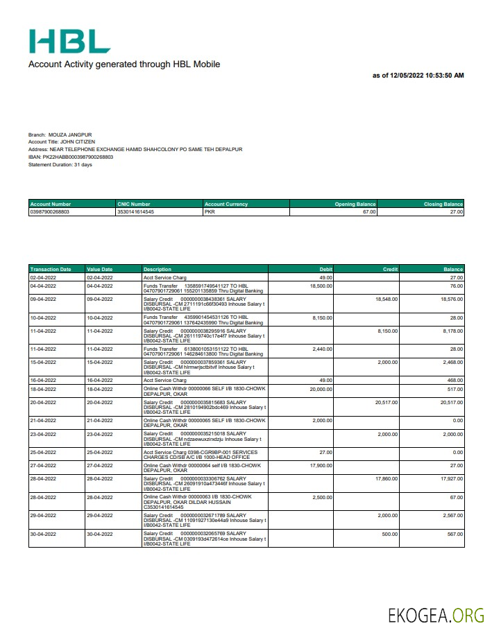 Relevé bancaire Pakistan HBL